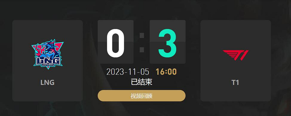 《英雄聯盟》S13總決賽四強名單介紹