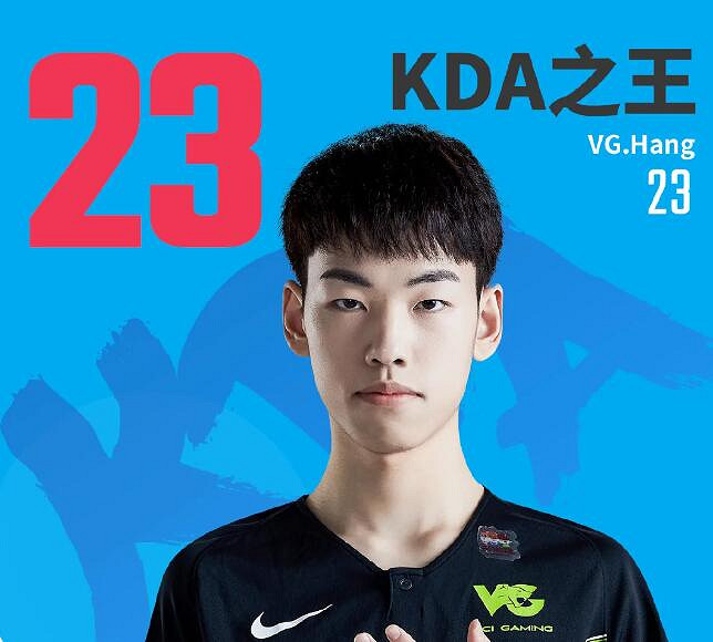 《英雄聯盟》hang選手戶籍介紹 《英雄聯盟》hang選手戶籍介紹