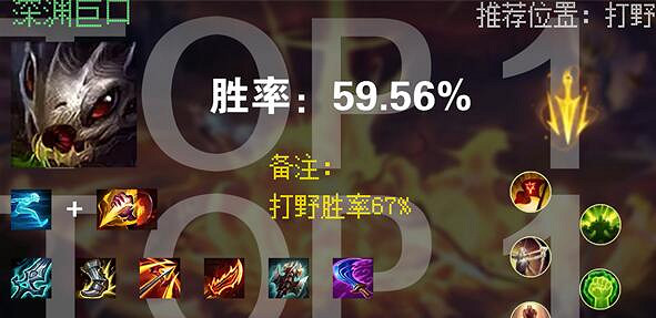 《英雄聯盟》極限閃擊英雄強度排行一覽