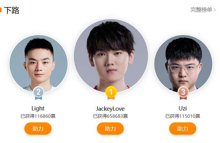 《英雄聯盟》lpl全明星投票入口官網一覽