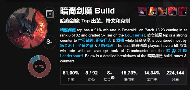 《lol》好打提莫英雄一覽 《lol》好打提莫英雄一覽