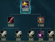 《LOL》S14狂妄屬性介紹 《LOL》S14狂妄屬性介紹