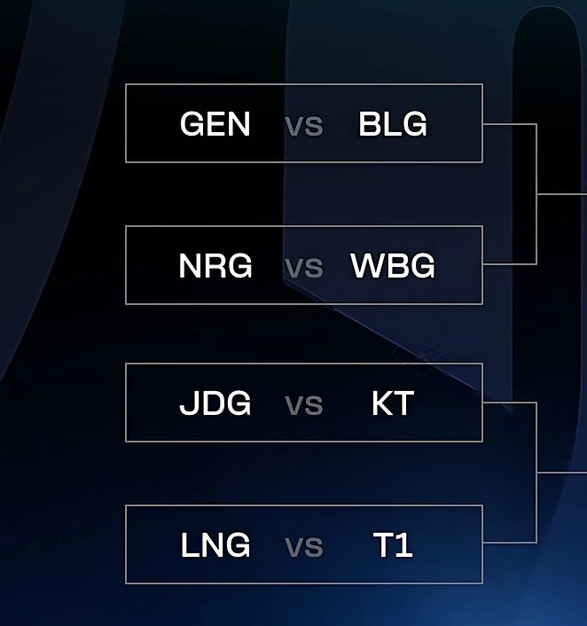 《lol》nrg戰隊水平分析