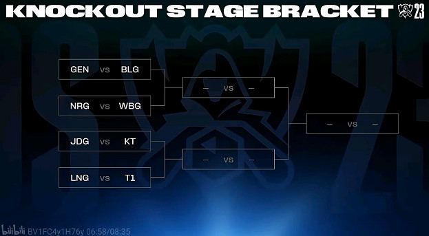 《英雄聯盟》S13全球總決賽淘汰賽抽簽結果介紹