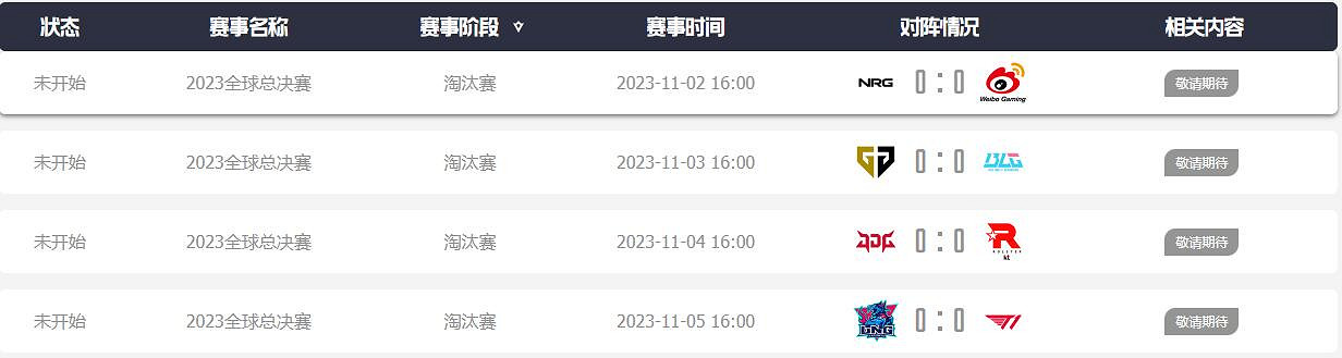 《lol》S138強打法介紹