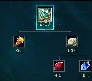 《LOL》S14時光之杖屬性介紹