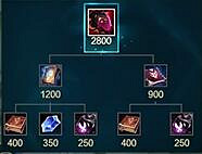 《英雄聯盟》S14熒塵屬性介紹