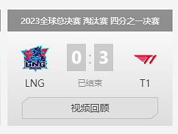 《英雄聯盟》S13全球總決賽T1晉級S13四強介紹