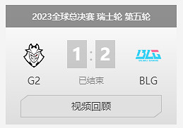 《英雄聯盟》全球總決賽BLG晉級S13四強介紹