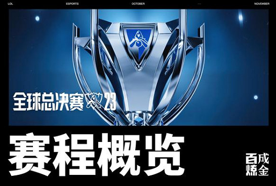 《英雄聯盟》S13全球總決賽淘汰賽抽簽結果介紹