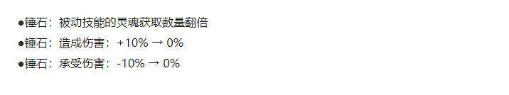 《LOL》13.22極限閃擊調整內容介紹