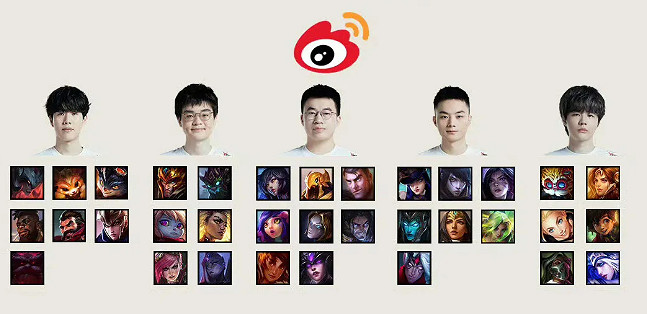 《英雄聯盟》WBG可選冠軍皮膚英雄介紹 《英雄聯盟》WBG可選冠軍皮膚英雄介紹