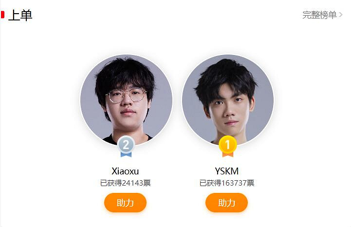 《英雄聯盟》2023全明星新生對抗賽選手介紹