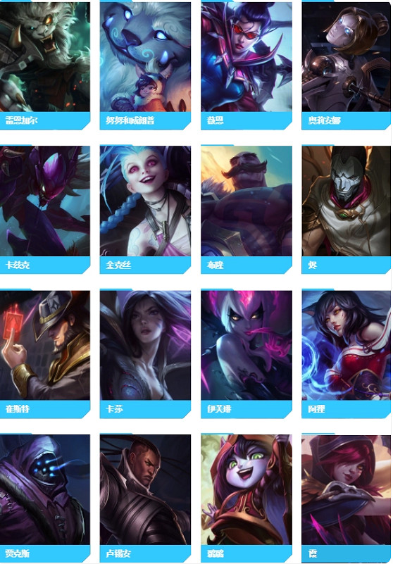 《lol》英雄難度系數表一覽 《lol》英雄難度系數表一覽