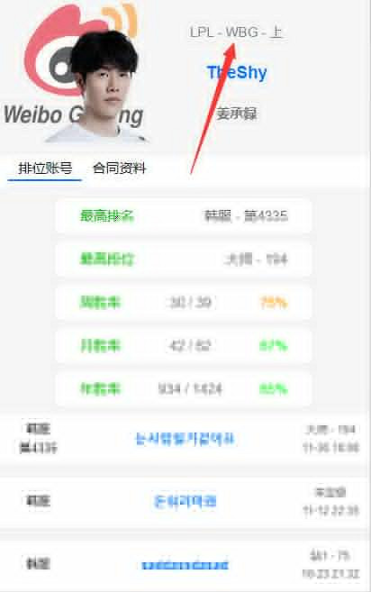 《英雄聯盟》obgg查看職業選手戰隊方法 《英雄聯盟》obgg查看職業選手戰隊方法