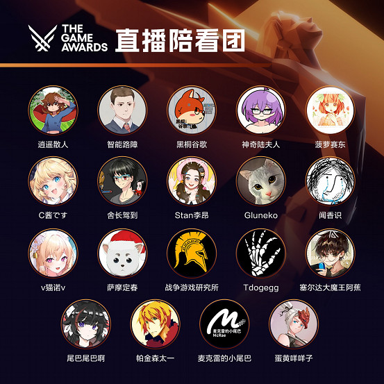 B站TGA將全程中文直播 每十分鐘送出一台PS5