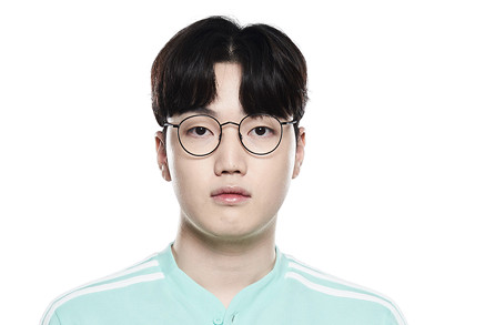 《英雄聯盟》dk戰隊2022世界賽陣容一覽 《英雄聯盟》dk戰隊2022世界賽陣容一覽