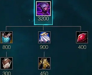 《LOL》S14千變者賈修屬性介紹