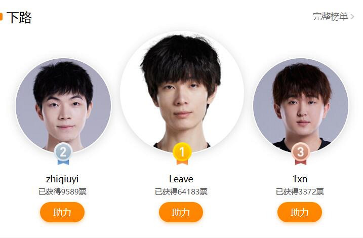 《英雄聯盟》2023全明星新生對抗賽選手介紹