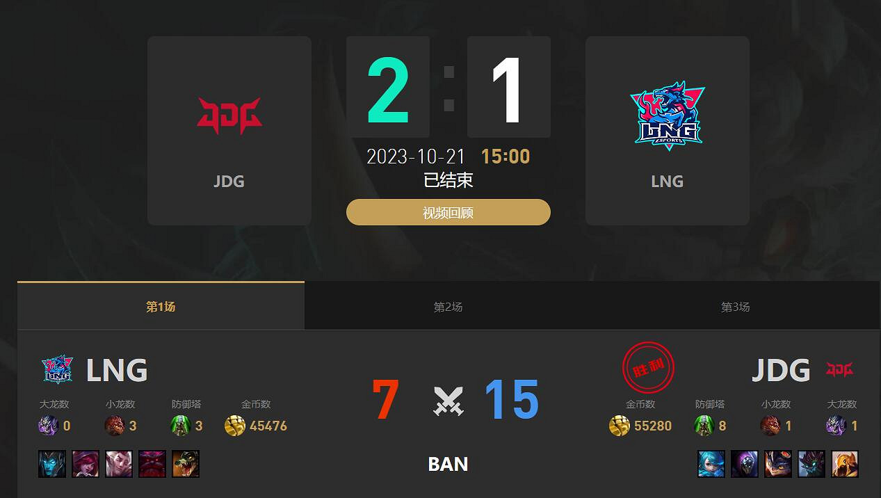 《英雄聯盟》S13lng最新賽程介紹