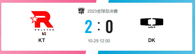《lol》瑞士輪KT vs DK影片介紹