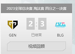 《英雄聯盟》S13全球總決賽四強介紹 《英雄聯盟》S13全球總決賽四強介紹