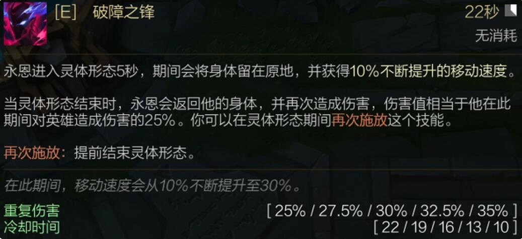 《英雄聯盟》永恩大招技能介紹 《英雄聯盟》永恩大招技能介紹
