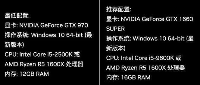 《最終決戰》配置要求一覽 《最終決戰》配置要求一覽