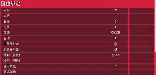 《the finals》切換武器方法介紹