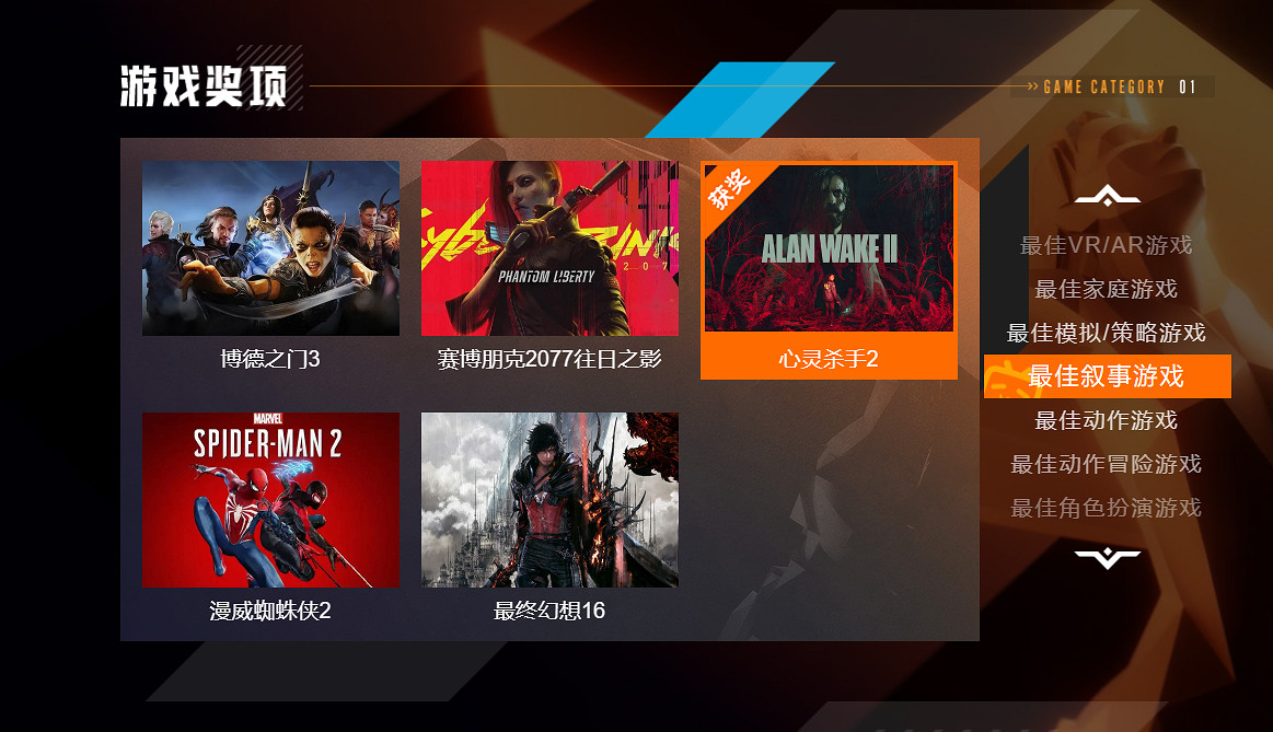 今年的TGA，簡直就是神仙打架哎！