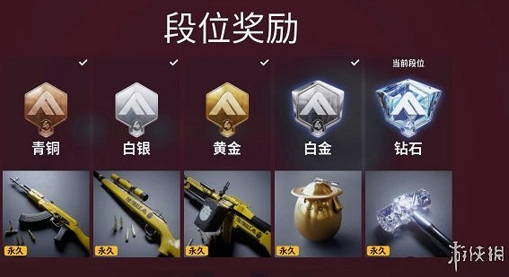 《he finals》三測繼承規則介紹