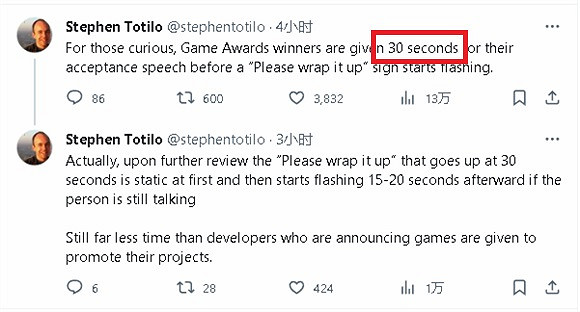 TGA23：獲獎感言只有30秒 觀眾批評時間太短不尊重人