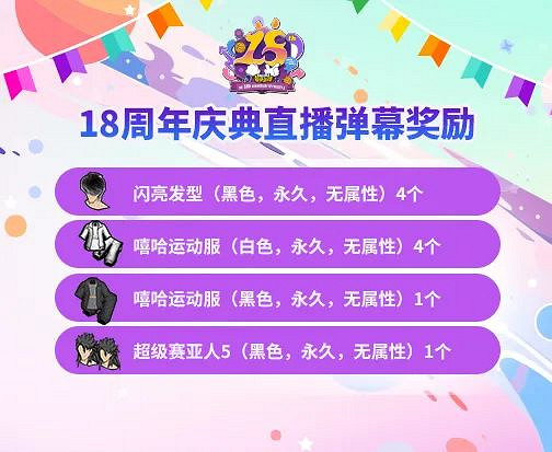 《街頭籃球》18周年慶直播之夜 超特變更卡全家福花落誰家 《街頭籃球》18周年慶直播之夜 超特變更卡全家福花落誰家