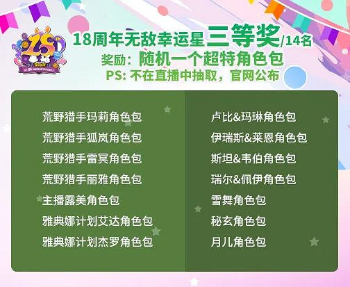 《街頭籃球》18周年慶直播之夜 超特變更卡全家福花落誰家 《街頭籃球》18周年慶直播之夜 超特變更卡全家福花落誰家