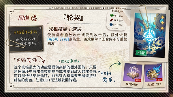 崩壞星穹鐵道寒鴉光錐推薦