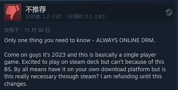 究竟誰才是屎中屎？外媒評選2023年最爛遊戲TOP15！