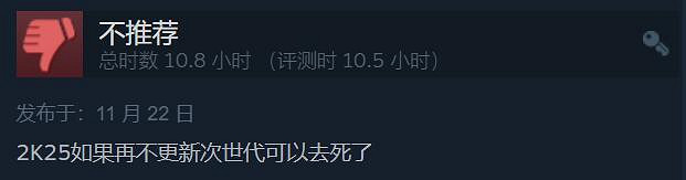 究竟誰才是屎中屎？外媒評選2023年最爛遊戲TOP15！
