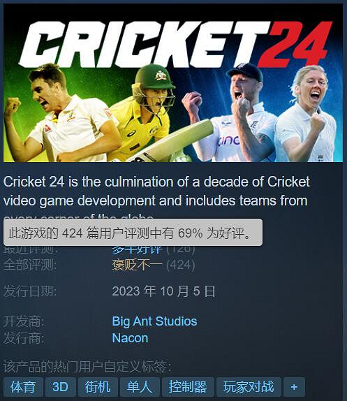 究竟誰才是屎中屎？外媒評選2023年最爛遊戲TOP15！