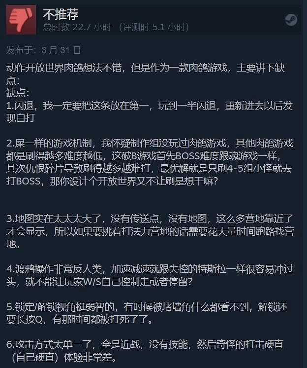 究竟誰才是屎中屎？外媒評選2023年最爛遊戲TOP15！