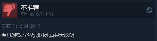 究竟誰才是屎中屎？外媒評選2023年最爛遊戲TOP15！