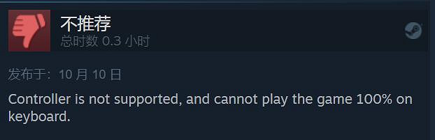 究竟誰才是屎中屎？外媒評選2023年最爛遊戲TOP15！