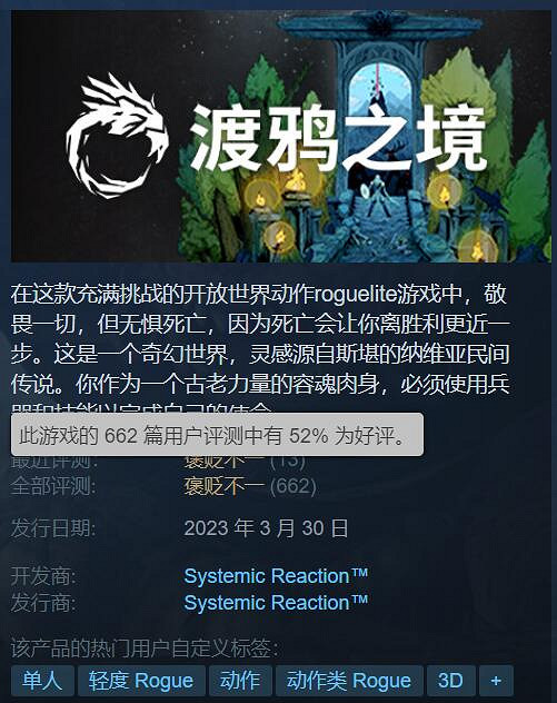 究竟誰才是屎中屎？外媒評選2023年最爛遊戲TOP15！
