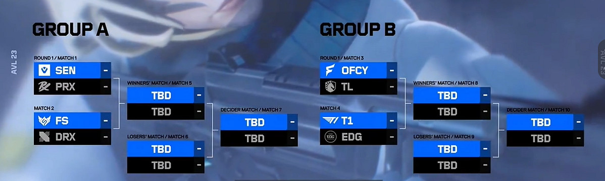 《特戰英豪》2023AVL國際邀請賽大全