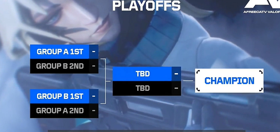 《特戰英豪》avl國際邀請賽開始時間