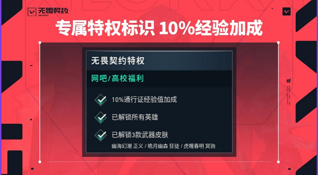 《特戰英豪》高校認證皮膚時限介紹 《特戰英豪》高校認證皮膚時限介紹