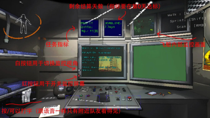 《致命公司》監控台詳解