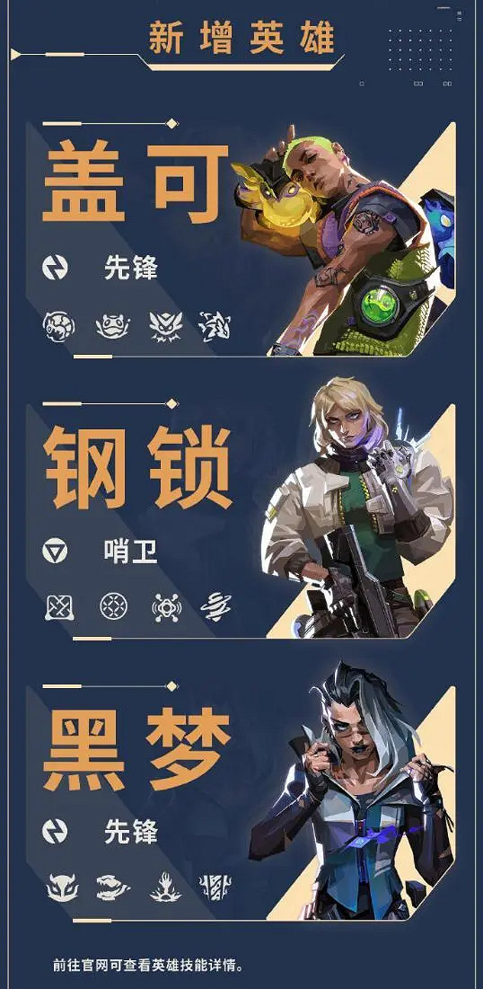 《特戰英豪》新地圖蓮華古城更新時間介紹