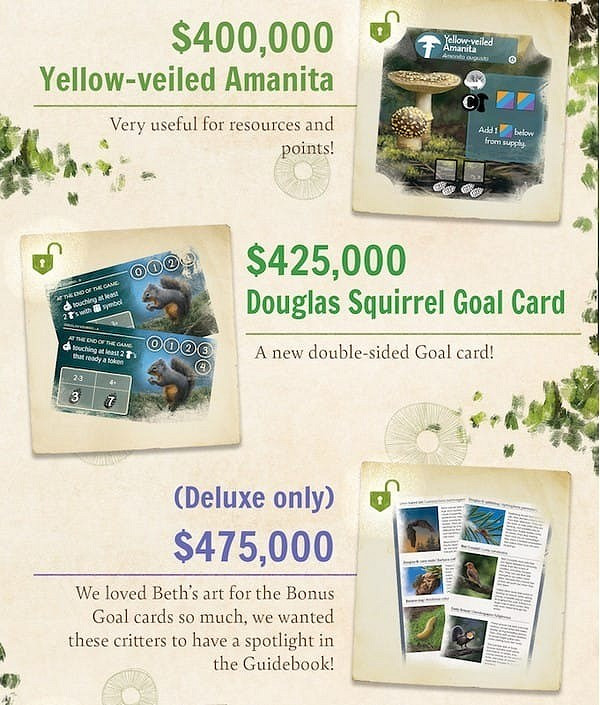 桌遊《Undergrove》眾籌結束 所獲資金超過目標60倍 桌遊《Undergrove》眾籌結束 所獲資金超過目標60倍