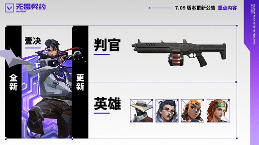 《特戰英豪》賽季獎勵說明