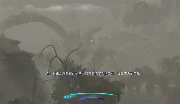 《阿凡達潘朵拉邊境》內裡納瀑布記憶畫卷全收集